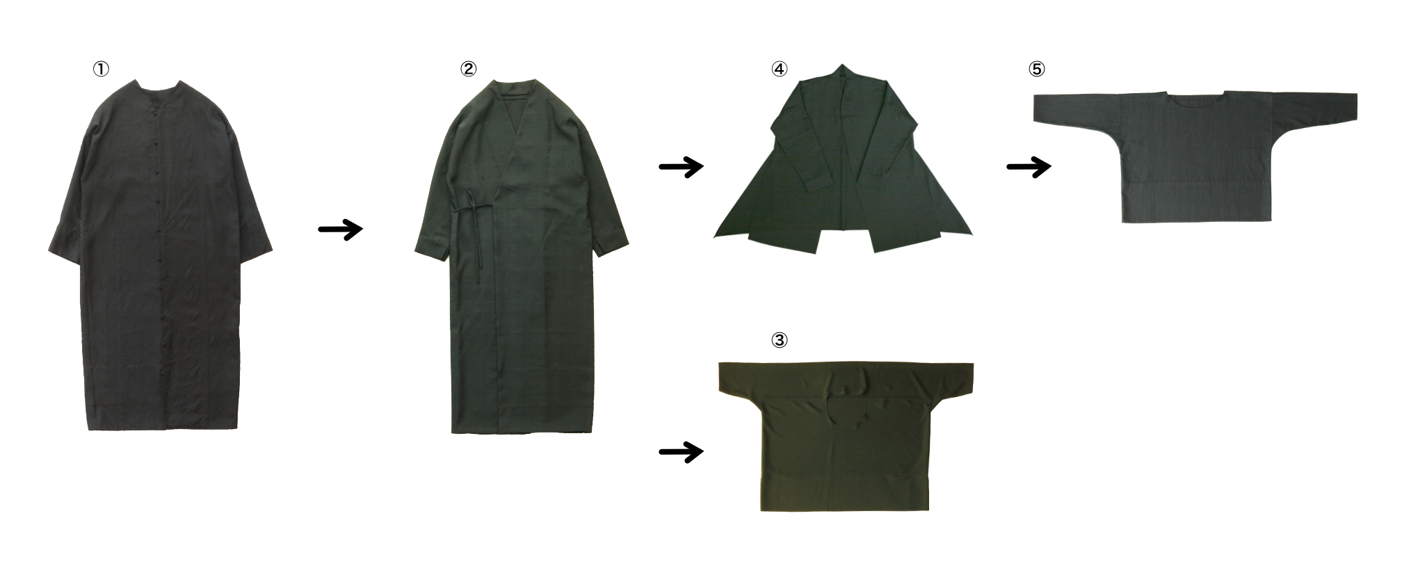 布をいつくしむ直線裁ちの衣服ならではのお直し