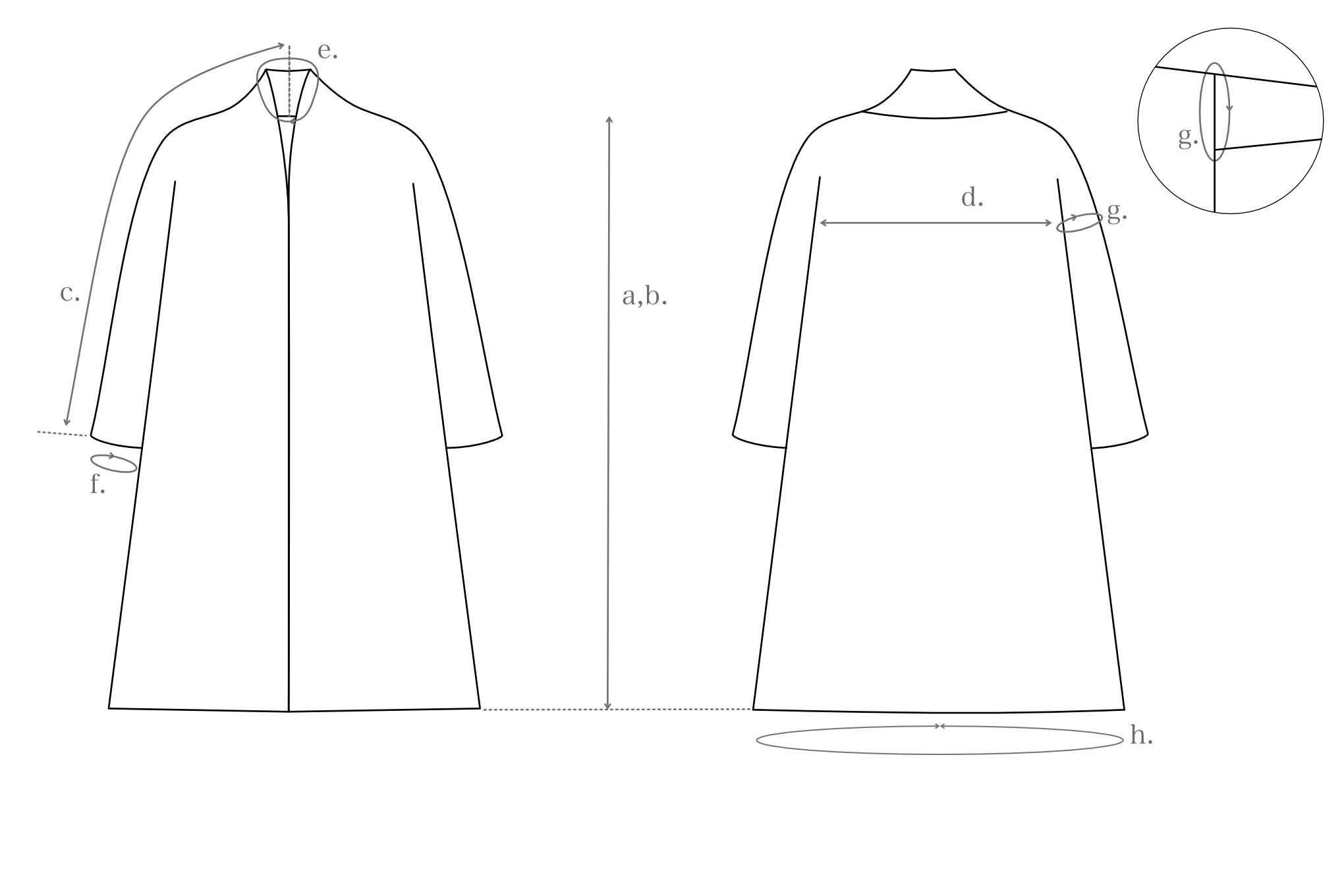 ワンピースサイズ